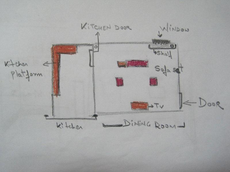 col-sm-3